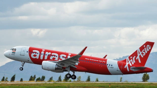 AirAsia India